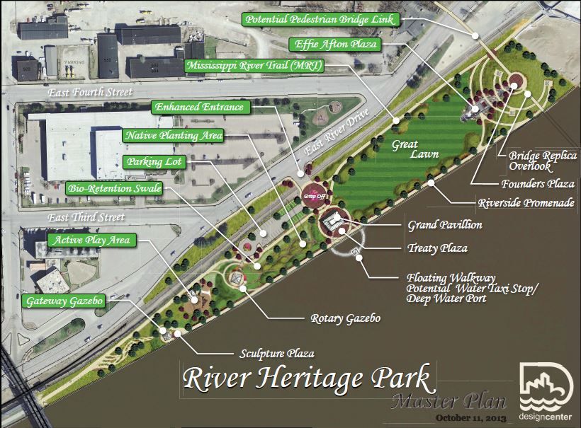 River Heritage Park master plan